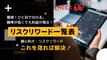 簡単！ひと目で分かる。勝率が低くても利益が残る！結局、損小利大とリスクリワードって何なの？おすすめの「損失・利益」と一覧表